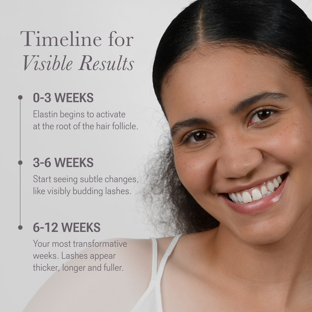 NULASTIN LASH Follicle Fortifying Serum