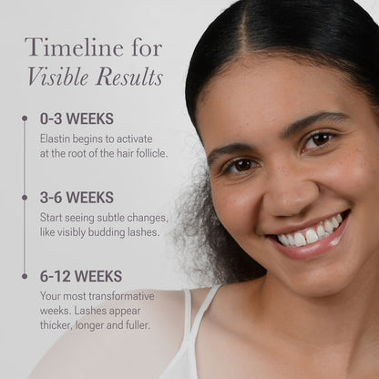 NULASTIN LASH Follicle Fortifying Serum