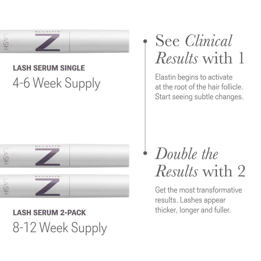 NULASTIN LASH Follicle Fortifying Serum