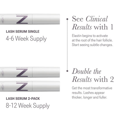 NULASTIN LASH Follicle Fortifying Serum