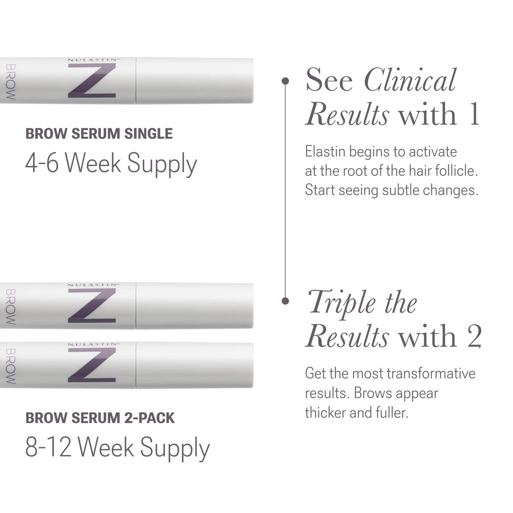 NULASTIN BROW Shape Altering Serum